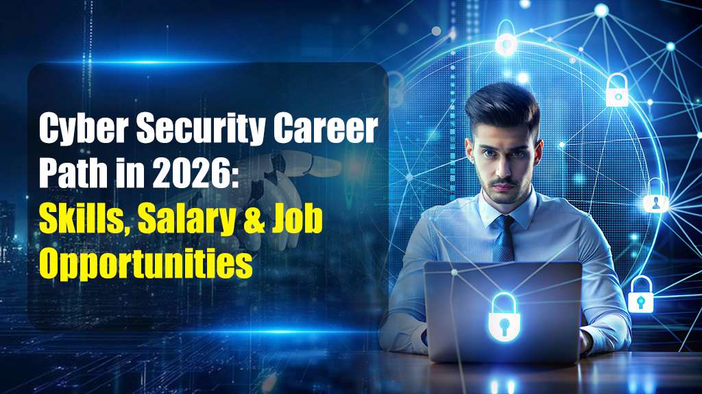 Cybersecurity Career Paths and Job Market Outlook 2026